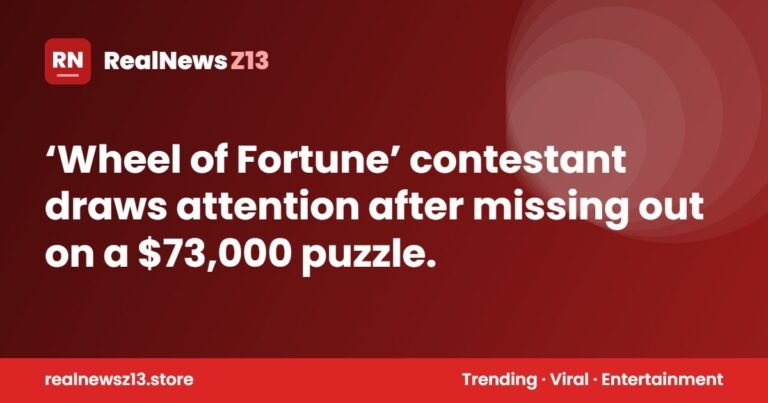‘Wheel of Fortune’ contestant draws attention after missing out on a $73,000 puzzle.
